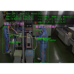 日医工と富士通、AIの活用により医薬品製造DXへの取り組みを推進