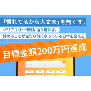 障害者が抱える「情報格差」を無くしながら障害者雇用機会を創出していくためのクラウドファンディングが終了し、目標金額200万円を達成しました。