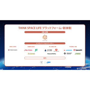 宇宙×暮らし・ヘルスケア分野のビジネス共創プラットフォーム「THINK SPACE LIFE」の民間主導体制への移行について