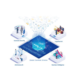 FRONTEO AI Innovation Forum 2025開催