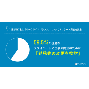 【医師467名に「ワークライフバランス」に関するアンケートを実施】プライベートと仕事の両立のため59.5％の医師が「勤務先の変更を検討」