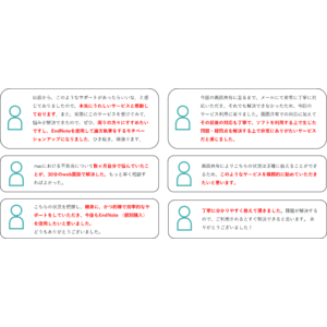 【ユサコ株式会社】EndNote画面共有サポートのご利用が1,000件を超えました。