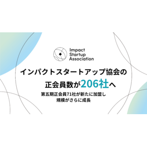 全国53店舗の美容室を展開するラポールヘア・グループ　　　　　　　インパクトスタートアップ協会に美容室運営企業として初めて加盟