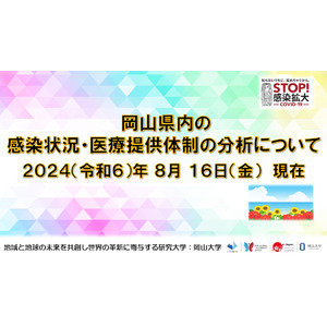 【岡山大学】岡山県内の感染状況・医療提供体制の分析について（2024年8月16日現在）