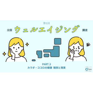 心身の不調は30代から始まる！？ 【第1回 全国ウェルエイジング調査】で明らかになった“食”の大切さ 約4,500人の健康実態を発表