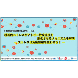 【岡山大学】精神的ストレスがアトピー性皮膚炎を悪化させるメカニズムを解明-ストレスは免疫細胞を狂わせる！-