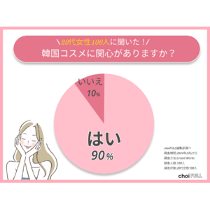 【流行中心】20代女性の9割は韓国コスメに関心あり!日本コスメとの違いや買う時に意識することを調査！