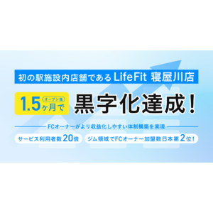 ヘルステックを推進するFiTが運営するフィットネスジム「LifeFit」、1年でサービス利用者数20倍成長！初の駅施設内店舗「LifeFit 寝屋川店」はオープン後1.5ヶ月で黒字化達成！