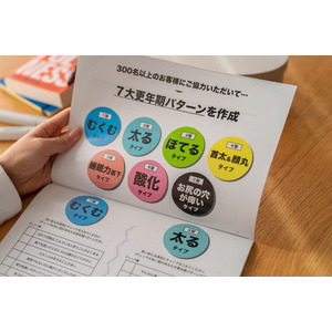 【速報】300名以上のお客様の更年期パターンを分析！「更年期ガイドブック2024」発行と無料プレゼントのお知らせ