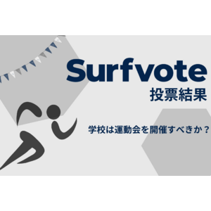 「学校は運動会を開催すべきか？」Surfvote投票結果