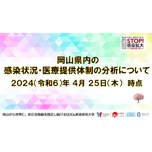 【岡山大学】岡山県内の感染状況・医療提供体制の分析について（2024年4月25日現在）