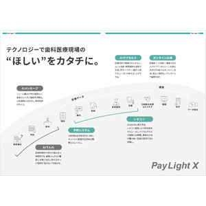 AIを活用した歯科医院向けオールインワン プラットフォーム「Pay Light X」の提供を開始