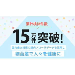 【国内最大規模】腸内フローラ検査の累計検体件数が15万件を突破！