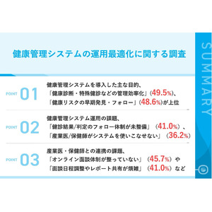 健康管理システムの運用実態調査