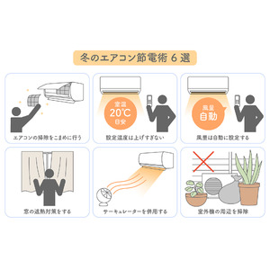 間もなく政府の電気代補助が再終了予定。今年も暖房による電気代”増”が懸念…「今冬エアコン利用ガマンしたい」53％　電気代が高いのは冷房より暖房、正しく理解していない人は61％