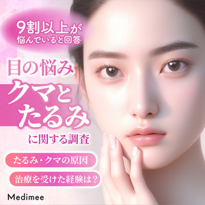 【9割以上が目の下のたるみやくまに悩んでいた】治療に踏み切れていない理由とは…？