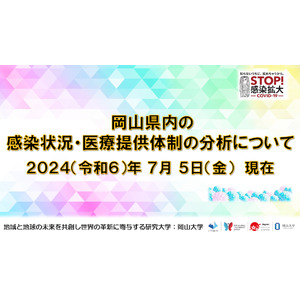 【岡山大学】岡山県内の感染状況・医療提供体制の分析について（2024年7月5日現在）