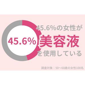 50代女性の54.4%が美容液を使っていない！美容液なしで導く「うるおい肌」
