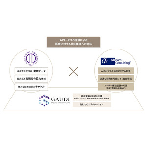 順天堂大学とアビームコンサルティング、AIを活用した医師の働き方改革に向けた共同研究を推進