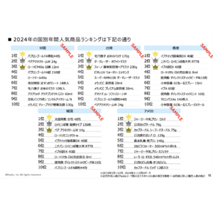 年度末限定！「2024年完全版 インバウンド人気商品データパッケージ」販売開始