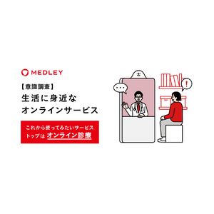 【オンラインサービス・オンライン診療意識調査】これから使ってみたい生活に身近なオンラインサービスのトップは「オンライン診療」