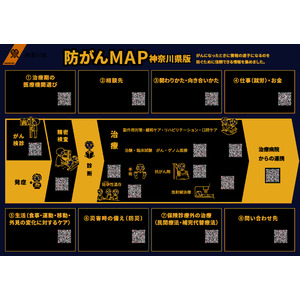 神奈川県版「防がんMAP」リリースのお知らせ