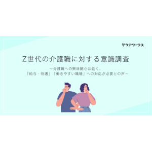 Z世代の介護職に対する意識調査を発表【ケアワークス】