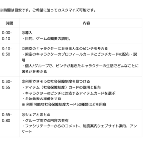 社会保障制度を楽しく知るための新しい試み！中学生と高校生向けゲーム開発。