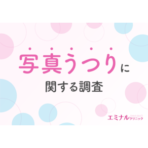 【写真うつりに関する調査実施】約8割が写真うつりが気になっていることが判明！特に気になる点とは？