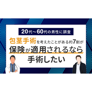 【20代～60代の男性に調査】包茎手術を考えたことがある約7割が「保険が適用されるなら手術したい」