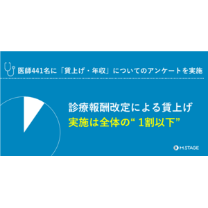 【医師 441 名に「賃上げ・年収」に関するアンケートを実施】診療報酬改定による賃上げ実施は全体の 1 割以下