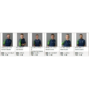 世界初の全員が1型糖尿病選手の「チーム ノボ ノルディスク」、「2023ジャパンカップサイクルロードレース」に8回連続で出場決定　出場メンバーを発表