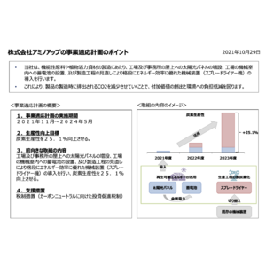 アミノアップ「ESGレポート2024」を発行