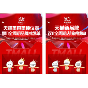 Tmallにおける中国「独身の日」 美容機器部門で販売実績第2位を獲得