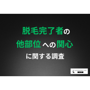 【脱毛経験者の“次の関心”を徹底調査】満足度92％の先にある選択とは？「VIO」脱毛が人気上位に