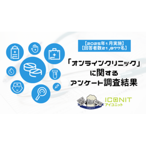 【2025年1月実施】【回答者数21,877名】「オンラインクリニック」に関するアンケート調査結果