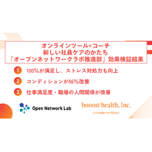 コンディション・ストレス対処力向上の結果、Open Network Lab事業部が新しい社員ケアのかたちに挑戦＜効果検証結果＞