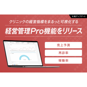 クリニック向けオールインワンSaaS「medicalforce」、あらゆる経営指標を自由自在に可視化できる「経営管理Pro」機能をリリース