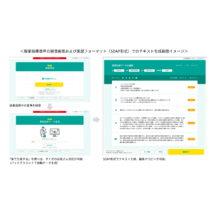 「生成AI薬歴入力支援サービス」の提供を開始