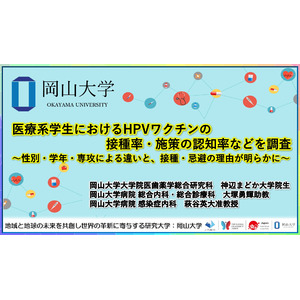 【岡山大学】医療系学生におけるHPVワクチンの接種率・施策の認知率などを調査～性別・学年・専攻による違いと、接種・忌避の理由が明らかに～