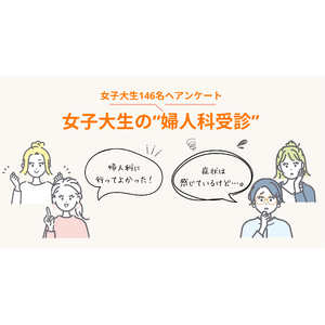 63.8％の女子大生が女性特有の症状を感じながら「病気に繋がる」とは考えていないことが明らかに