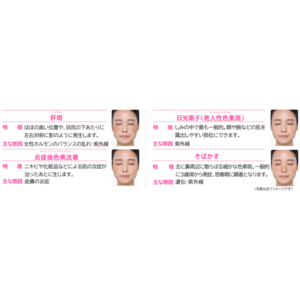 肝斑にまつわる生活者の意識は？ とりまく環境は？「肝斑」の現在地2023 年最新レポート～あなたは「肝斑」というしみを、本当に知っていますか～