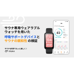 呼吸サポートデバイスとサウナの親和性を示した検証結果をご紹介