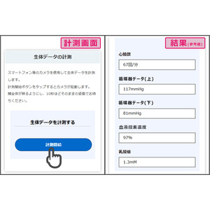 スマホやPCで４つの生体情報がわかる 新技術で台湾発のスタートアップスーパー・ジーニアス株式会社と独占的な代理店契約を締結
