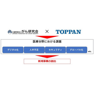 がん研究会とTOPPAＮホールディングス、医療分野の課題解決に向けた、包括連携に関する基本合意書を締結