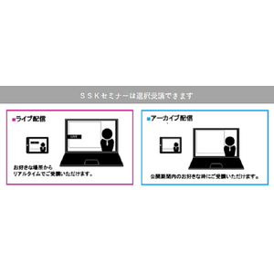 「自律型組織を創る方程式」と題して、自律進化組織研究所 組織開発コンサルタント 三好 章樹氏によるセミナーを2024年12月4日(水）に開催!!