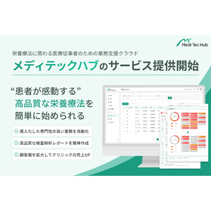 株式会社グリーンメチル、Omi Japan株式会社との資本業務提携およびCTO取締役にチャン・クォック・ズン氏を迎えることを発表