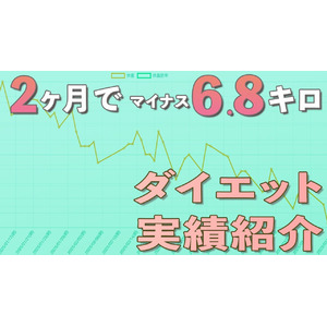 30代女性が週1回のパーソナルトレーニングで2ヶ月間に-6.8kg達成！『辛くない』食事指導で無理なく美ボディ実現―市原市五井のHUMBOLジムがあなたの健康をサポート、輝く未来へ自信持って突き進もう