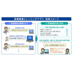 神戸大学とフューチャー、AIを活用した医療面接トレーニングアプリの開発を推進