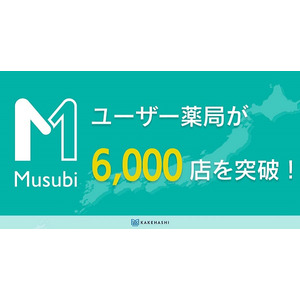 薬局体験アシスタント「Musubi」ユーザー薬局が全国6,000店を突破